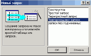 Окно мастера нахождения повторяющихся записей