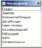 Список полей