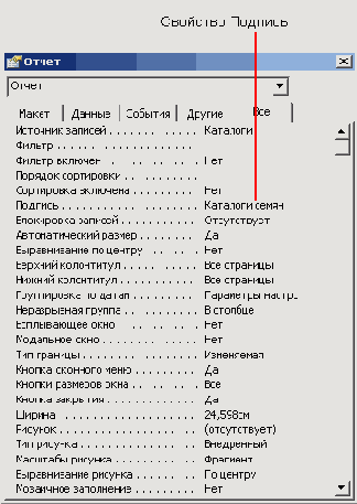 Изменение свойства Подпись