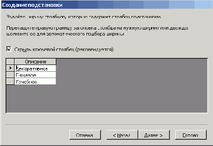 Описательное значение в поле подстановки